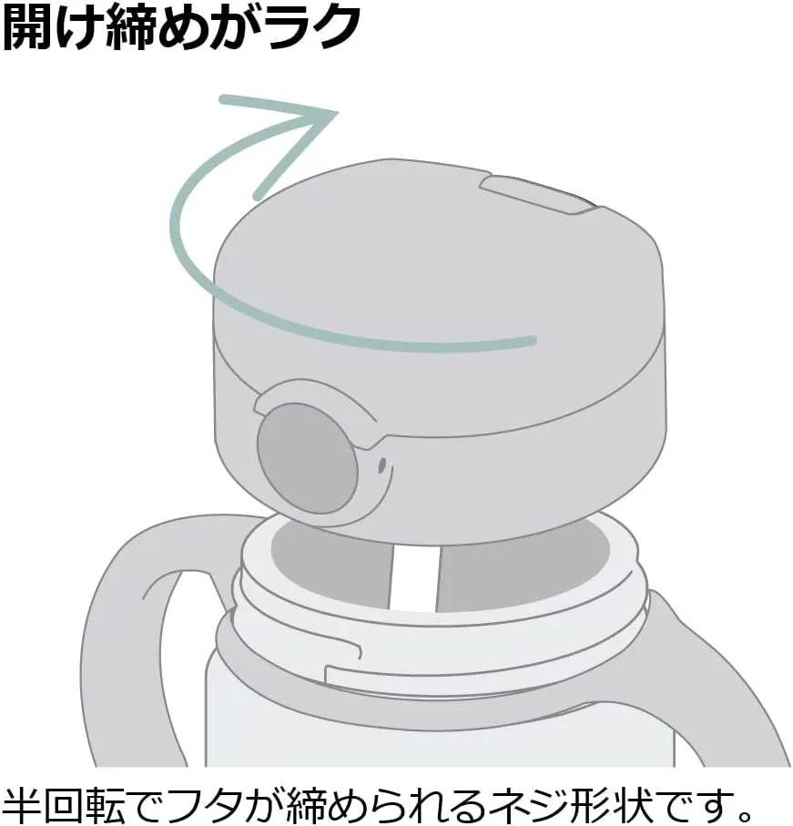 リッチェル アスター おでかけストローマグ 3