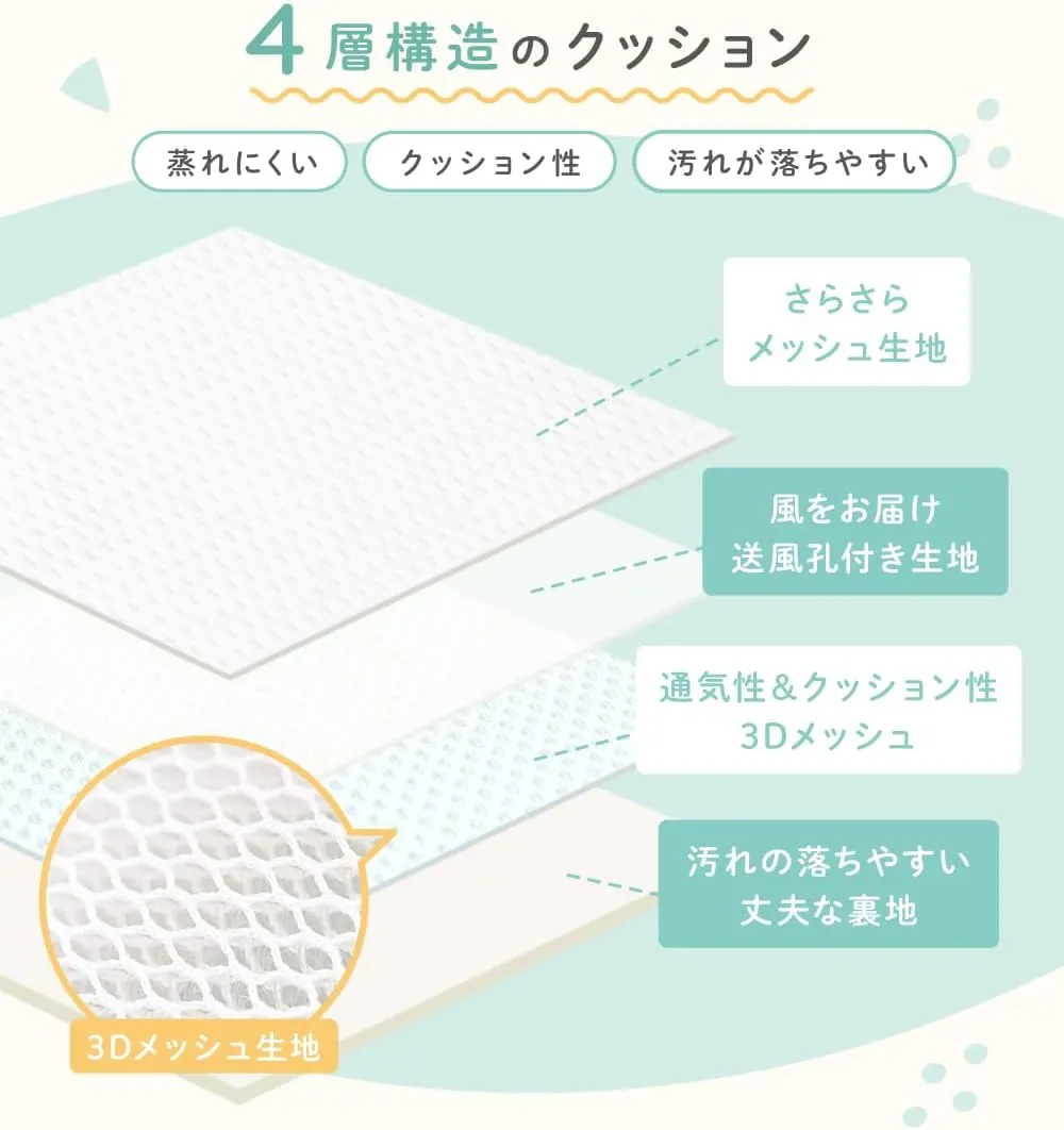 [MUQQU] ベビーカーシート ファン 4