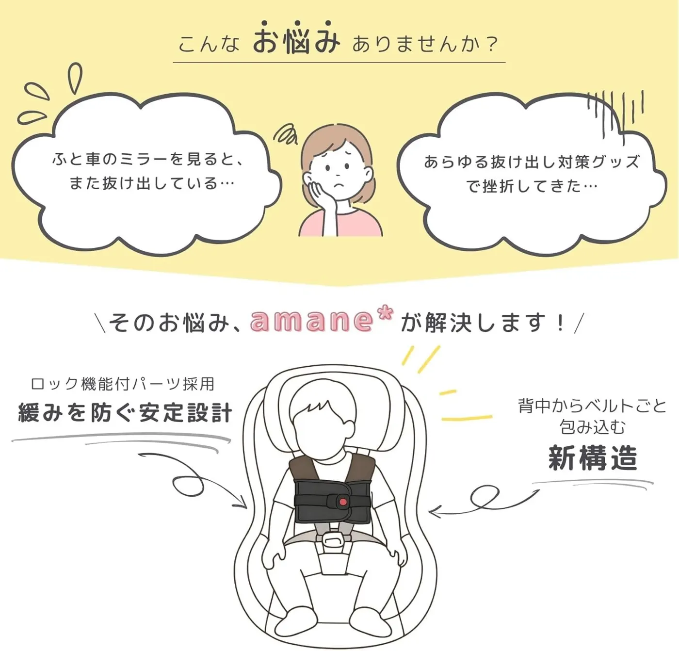 チャイルドシート 抜け出し防止 「ハグキープベルト」 3