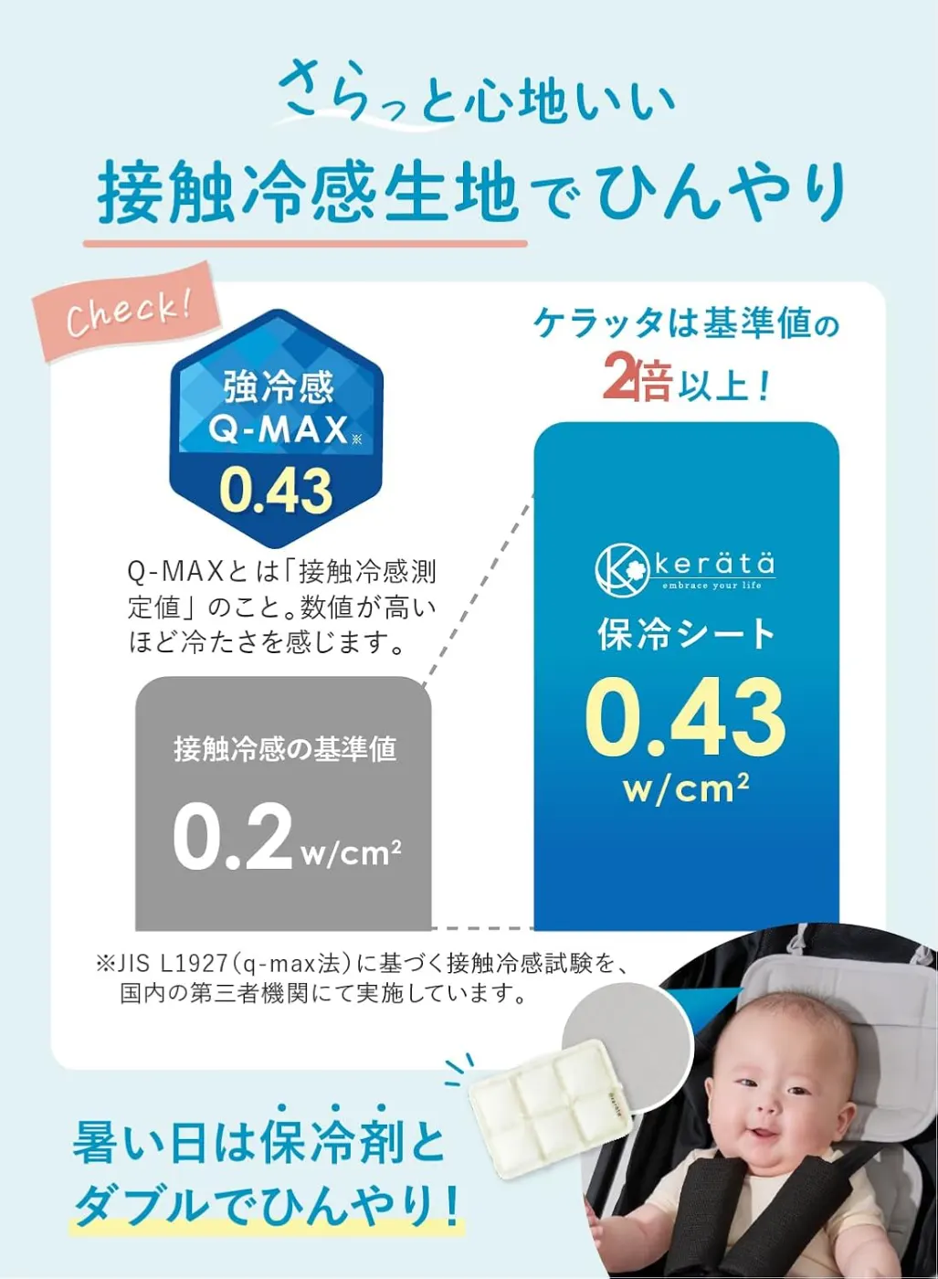 (ケラッタ) 冷感 保冷シート 3