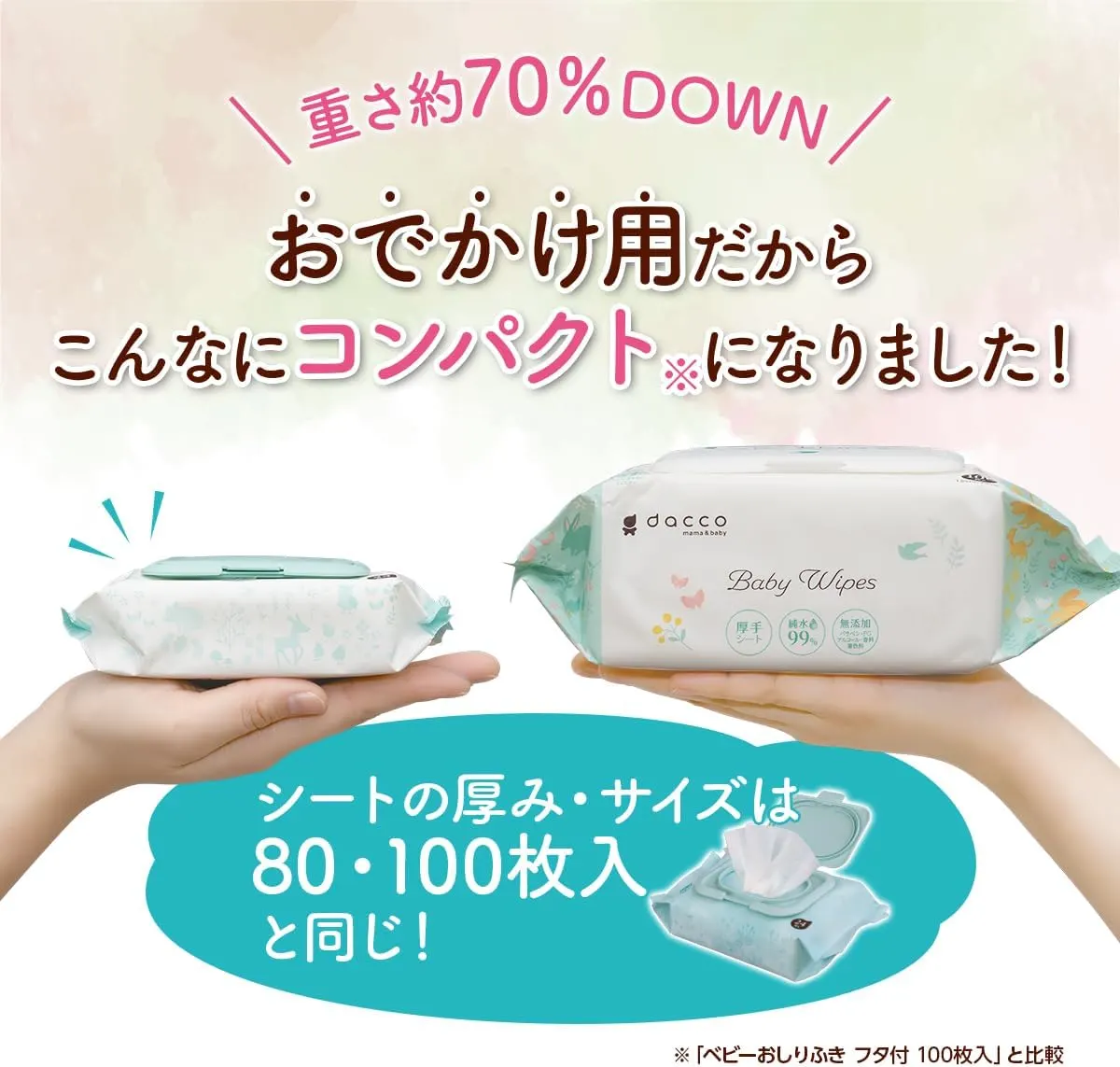 dacco(ダッコ) ベビーおしりふき ふた付 おでかけ用 2